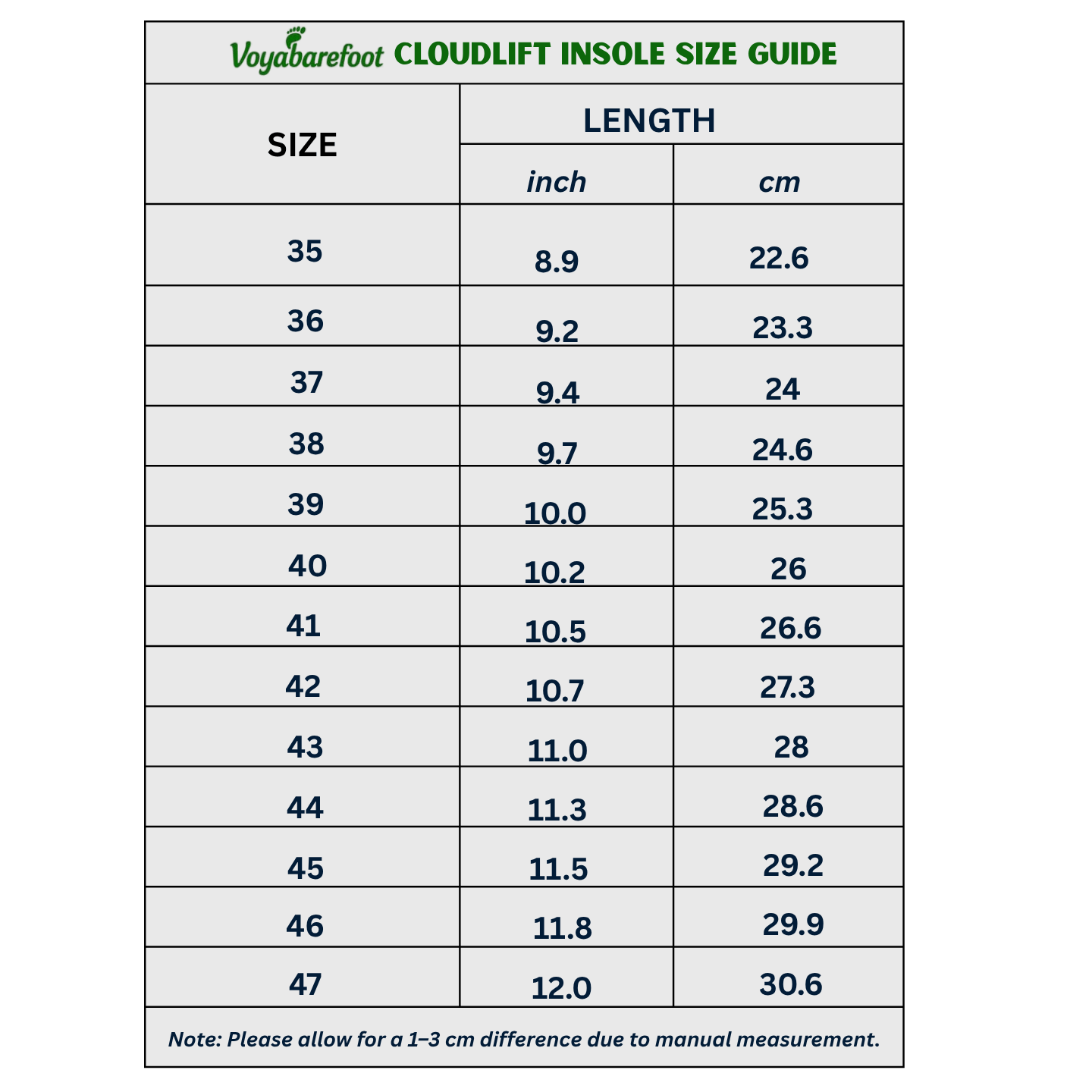 Voya CloudLift Insole