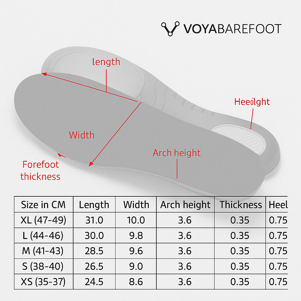 CloudEase Insole