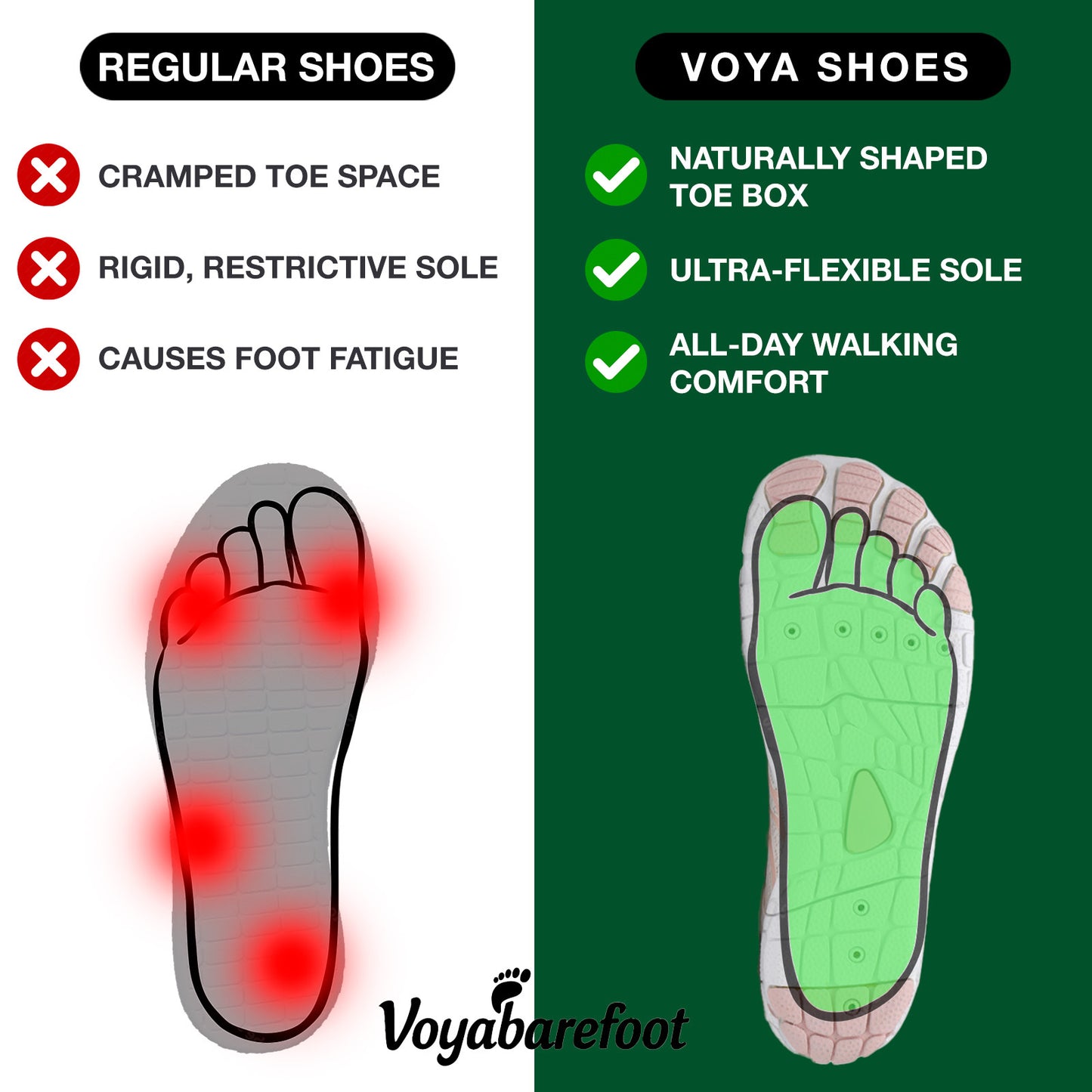 VB Ortho Grip Pro